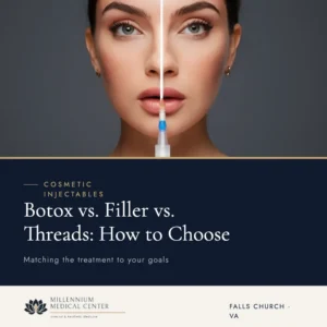 Botox vs. Filler vs. Threads- How to Choose the Right Cosmetic Injectable for Your Goals