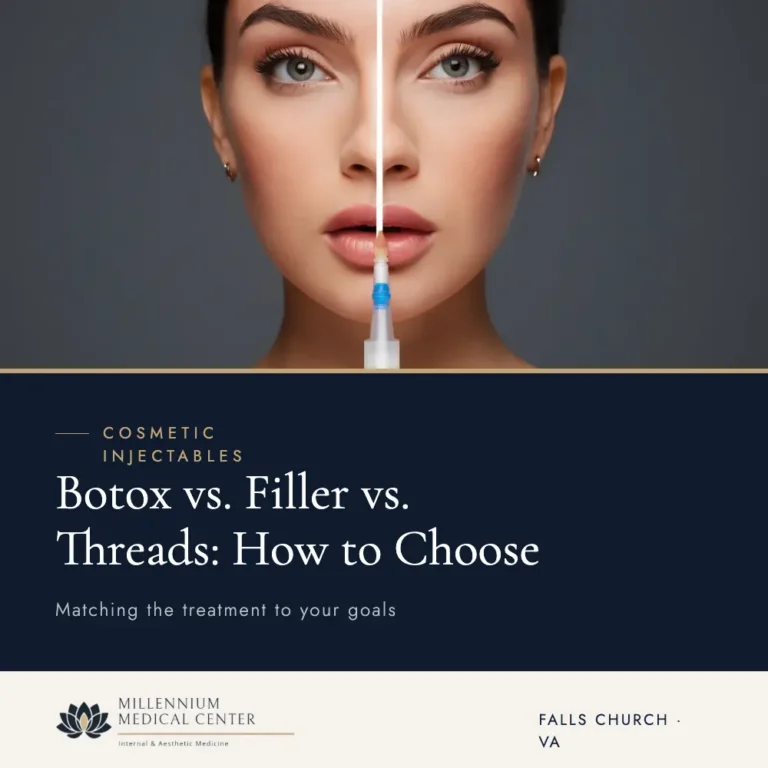Botox vs. Filler vs. Threads- How to Choose the Right Cosmetic Injectable for Your Goals